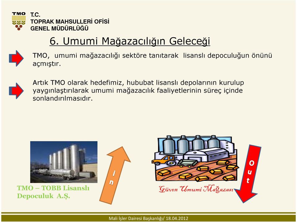 Artık TMO olarak hedefimiz, hububat lisanslı depolarının kurulup