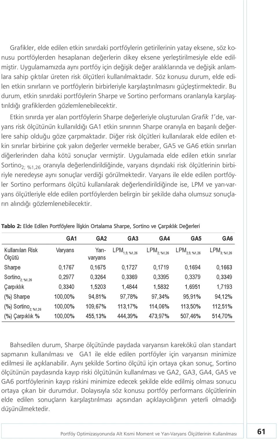 Söz konusu durum, elde edilen etkin s n rlar n ve portföylerin birbirleriyle karfl laflt r lmas n güçlefltirmektedir.