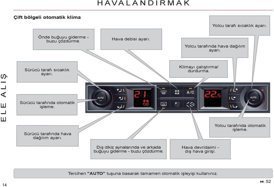 Sürücü tarafında hava dağılım ayarı. Klimayı çalıştırma/ durdurma. Yolcu tarafında otomatik işleme.