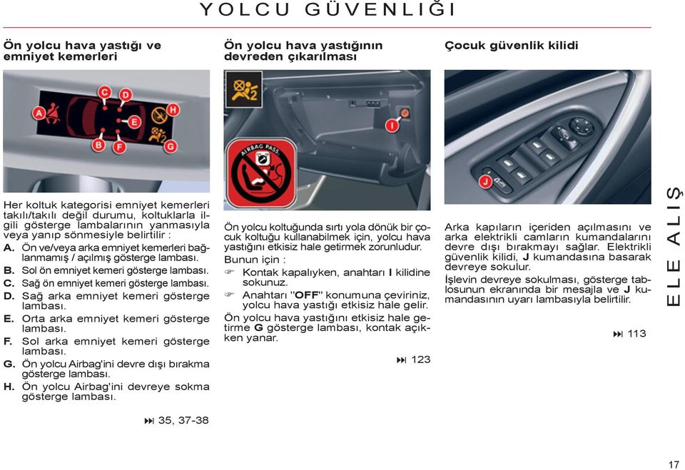 Sol ön emniyet kemeri gösterge lambası. C. Sağ ön emniyet kemeri gösterge lambası. D. Sağ arka emniyet kemeri gösterge lambası. E. Orta arka emniyet kemeri gösterge lambası. F.