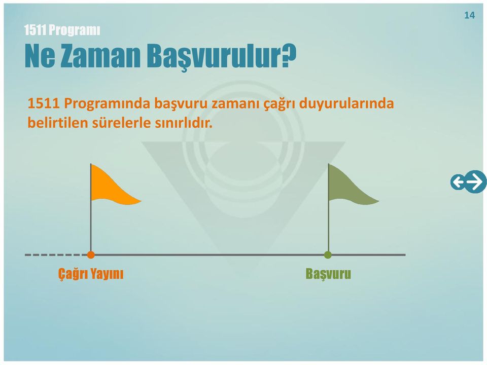 çağrı duyurularında belirtilen