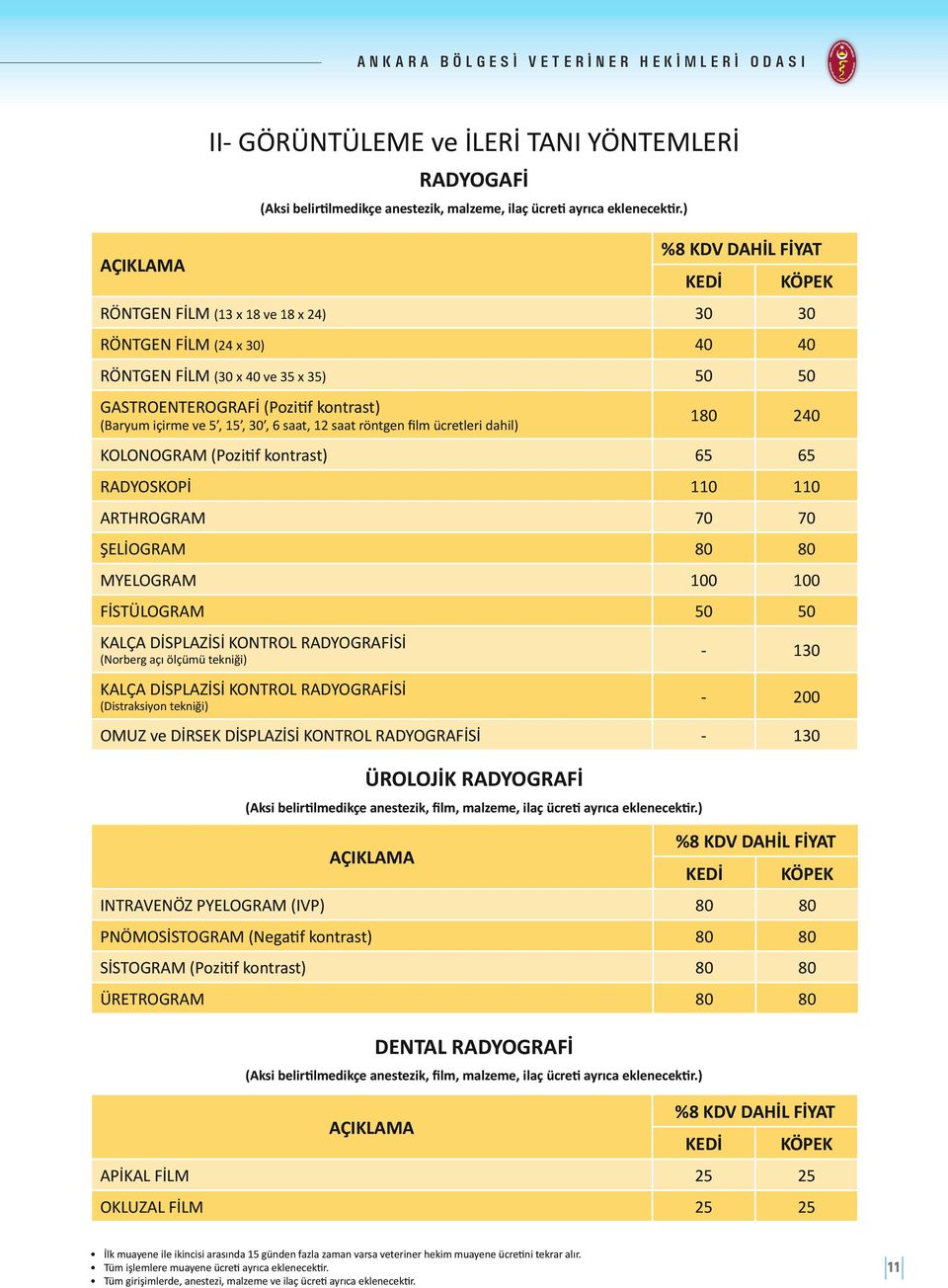 ) RÖNTGEN FİLM (13 x 18 ve 18 x 24) 30 30 RÖNTGEN FİLM (24 x 30) 40 40 RÖNTGEN FİLM (30 x 40 ve 35 x 35) 50 50 GASTROENTEROGRAFİ (Pozitif kontrast) (Baryum içirme ve 5, 15, 30, 6 saat, 12 saat
