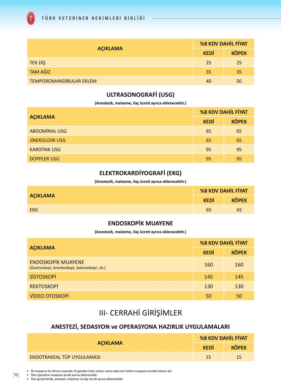 ) ENDOSKOPİK MUAYENE (Anestezik, malzeme, ilaç ücreti ayrıca eklenecektir.