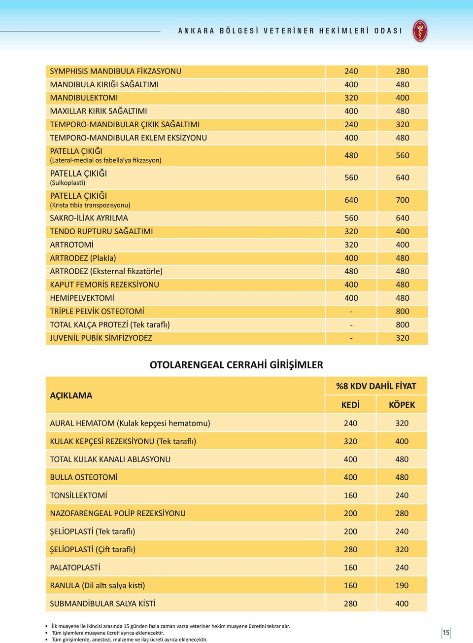 transpozisyonu) 640 700 SAKRO-İLİAK AYRILMA 560 640 TENDO RUPTURU SAĞALTIMI 320 400 ARTROTOMİ 320 400 ARTRODEZ (Plakla) 400 480 ARTRODEZ (Eksternal fikzatörle) 480 480 KAPUT FEMORİS REZEKSİYONU 400