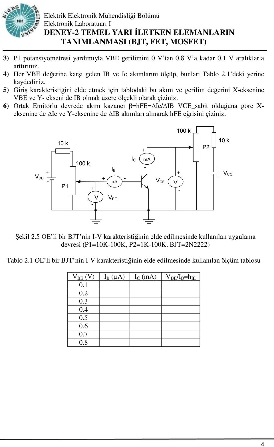 6) Ortak Emitörlü devrede akım kazancı β=hfe= Ic/ IB VCE_sabit olduğuna göre X- eksenine de Ic ve Y-eksenine de IB akımları alınarak hfe eğrisini çiziniz. Şekil 2.