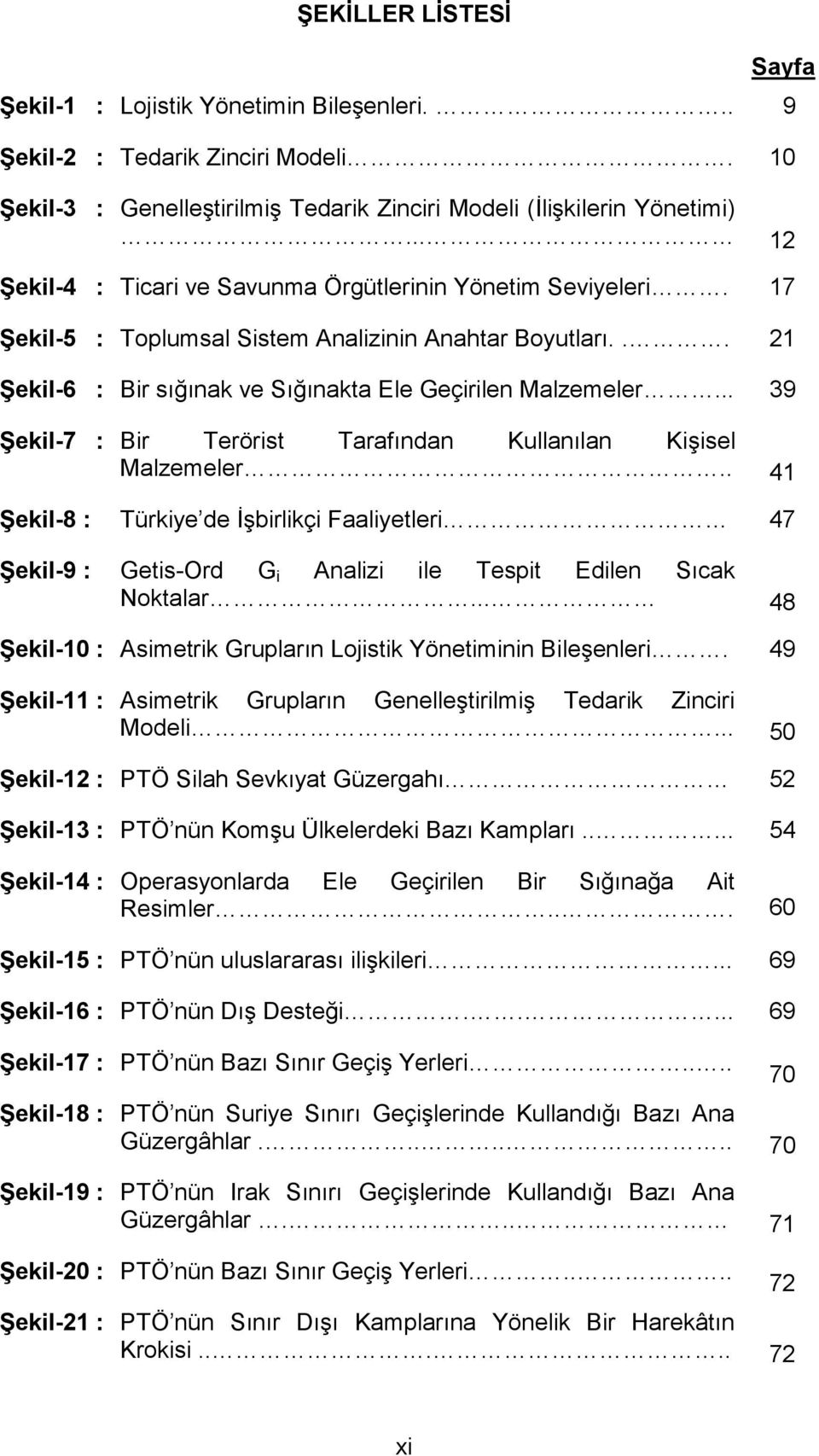 .. 39 ġekil-7 : Bir Terörist Tarafından Kullanılan KiĢisel Malzemeler.. 41 ġekil-8 : Türkiye de ĠĢbirlikçi Faaliyetleri 47 ġekil-9 : Getis-Ord G i Analizi ile Tespit Edilen Sıcak Noktalar.