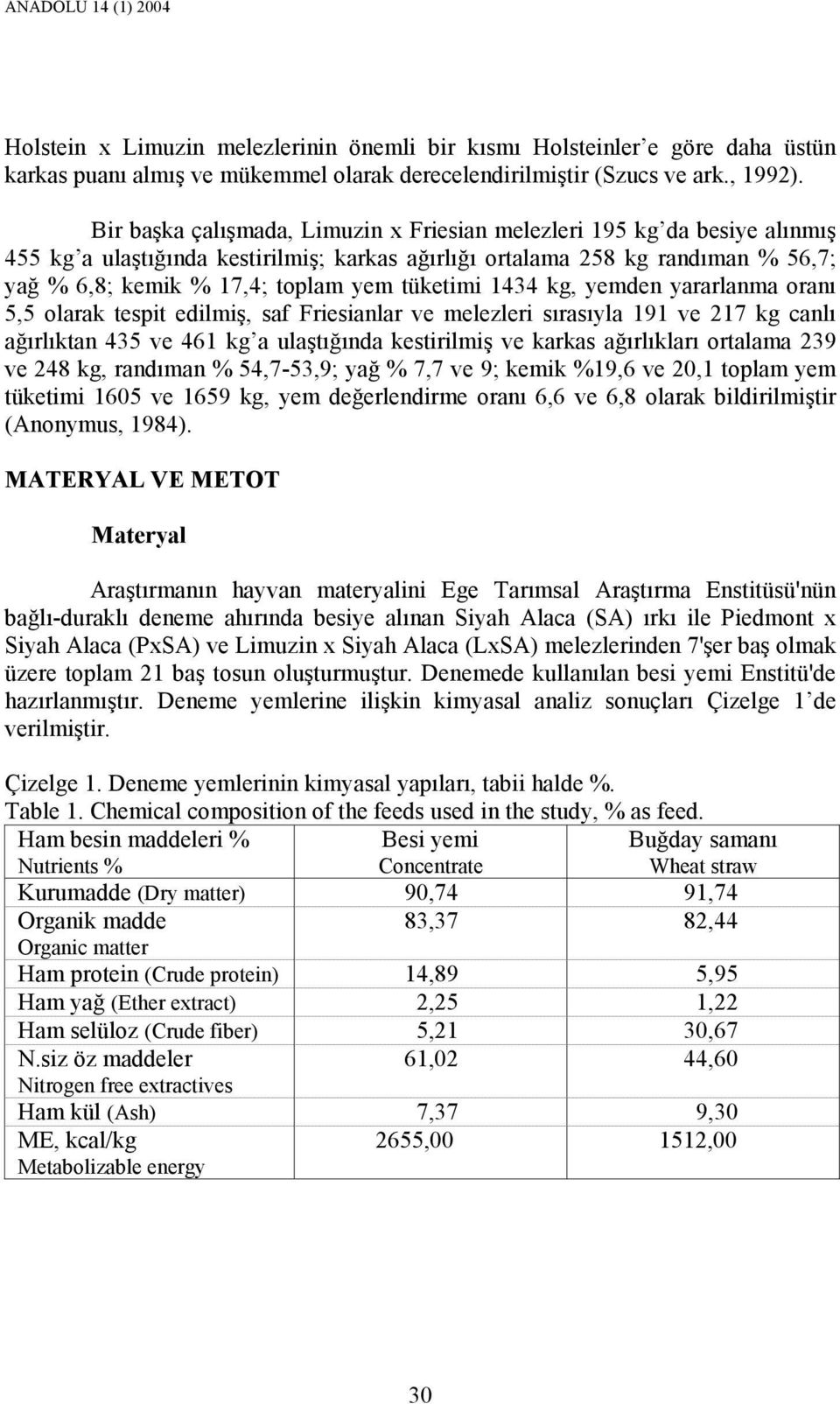 tüketimi 1434 kg, yemden yararlanma oranı 5,5 olarak tespit edilmiş, saf Friesianlar ve melezleri sırasıyla 191 ve 217 kg canlı ağırlıktan 435 ve 461 kg a ulaştığında kestirilmiş ve karkas