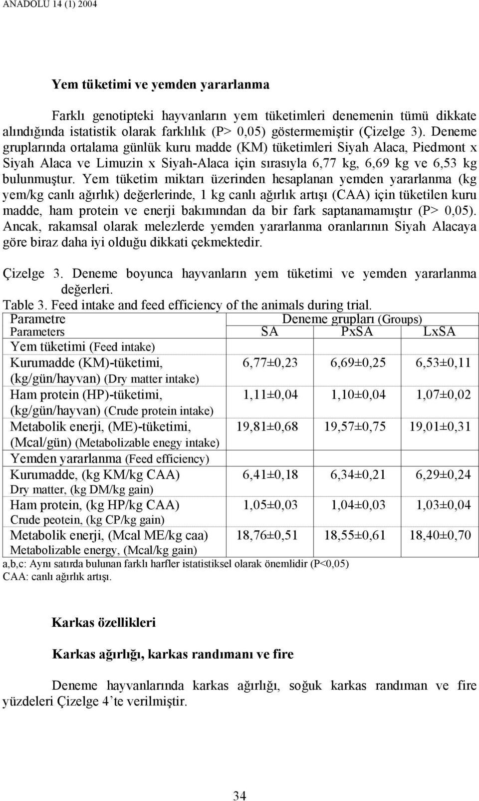 Yem tüketim miktarı üzerinden hesaplanan yemden yararlanma (kg yem/kg canlı ağırlık) değerlerinde, 1 kg canlı ağırlık artışı (CAA) için tüketilen kuru madde, ham protein ve enerji bakımından da bir