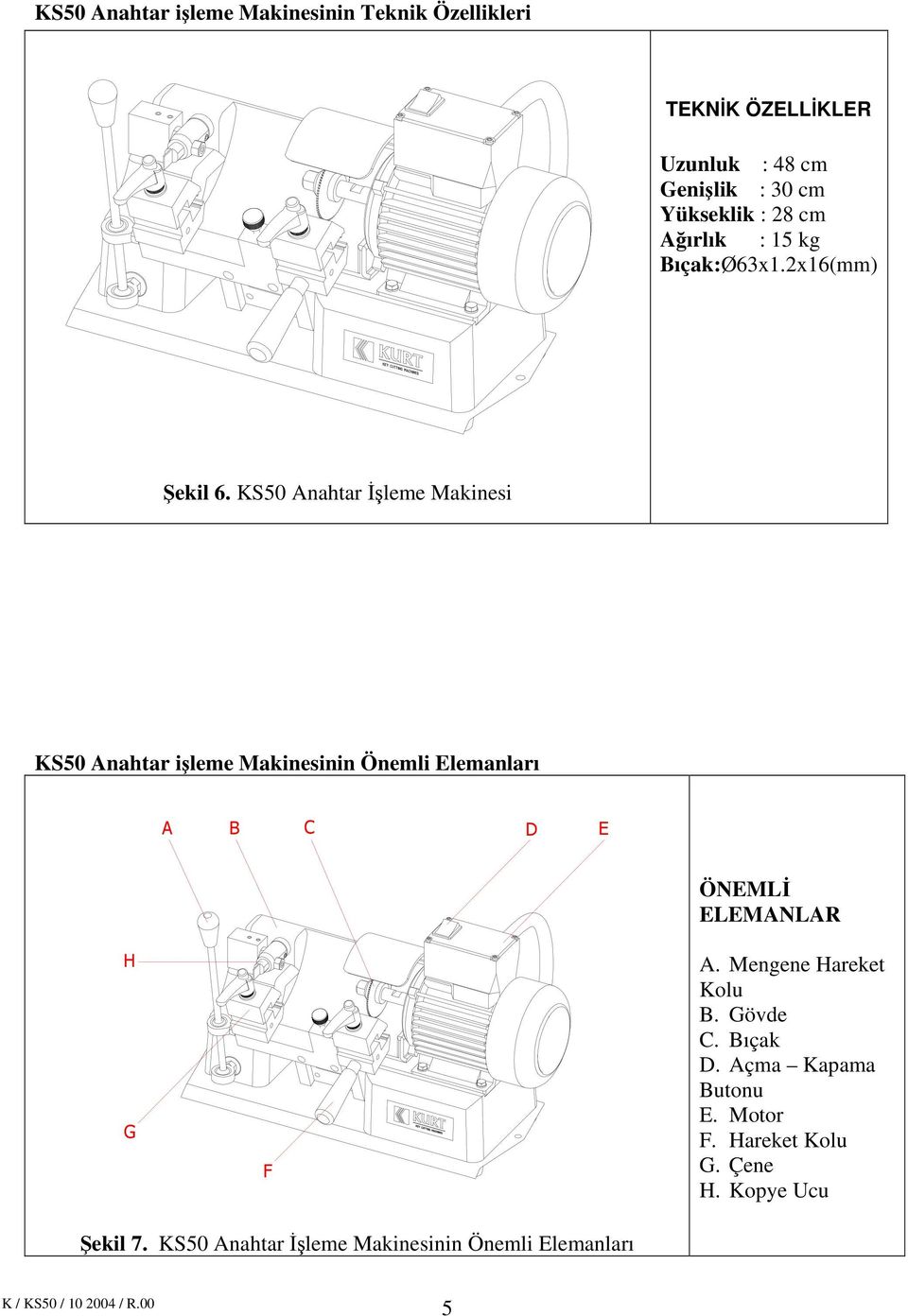 KS50 Anahtar İşleme Makinesi KS50 Anahtar işleme Makinesinin Önemli Elemanları A B C D E H G F ÖNEMLİ ELEMANLAR