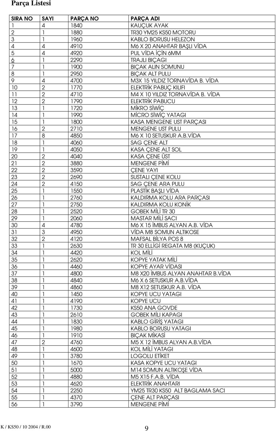 VİDA 12 2 1790 ELEKTRİK PABU