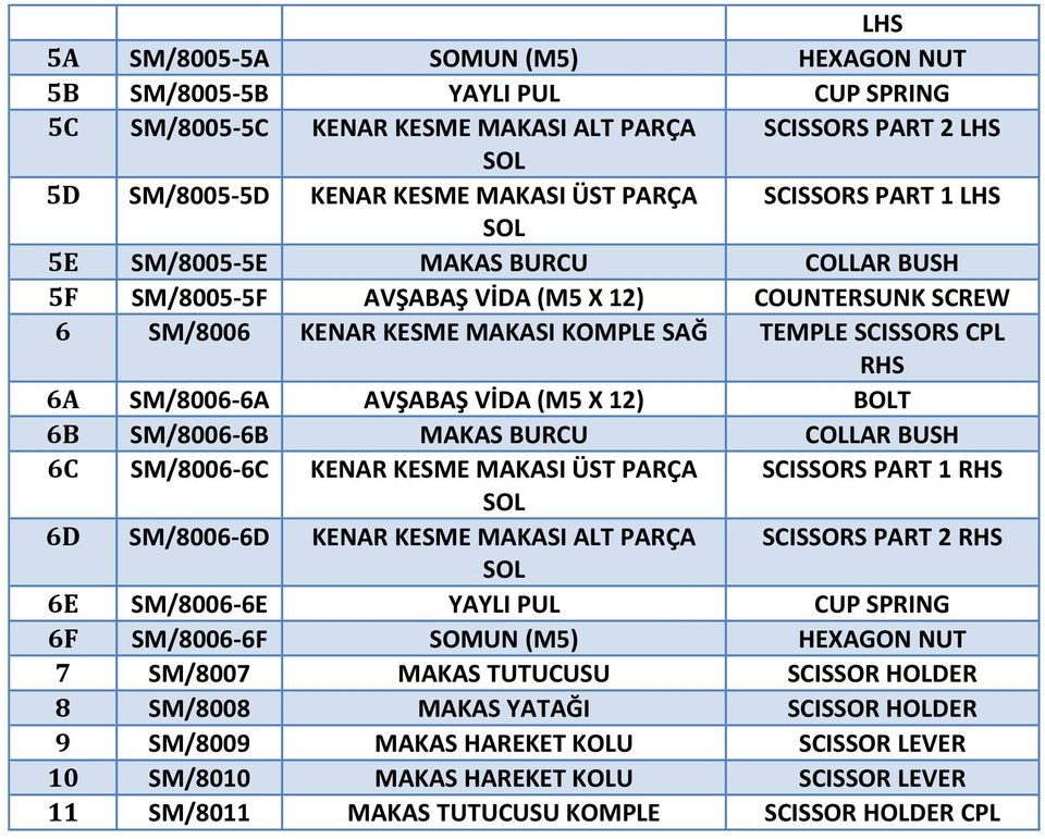 12) BOLT 6B SM/8006-6B MAKAS BURCU COLLAR BUSH 6C SM/8006-6C KENAR KESME MAKASI ÜST PARÇA SCISSORS PART 1 RHS SOL 6D SM/8006-6D KENAR KESME MAKASI ALT PARÇA SCISSORS PART 2 RHS SOL 6E SM/8006-6E