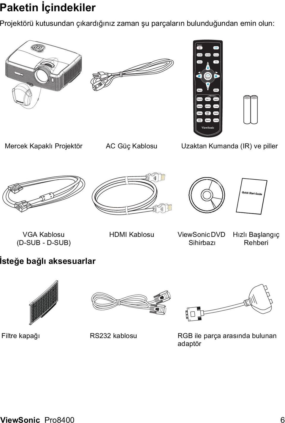 Kumanda (IR) ve piller VGA Kablosu (D-SUB - D-SUB) HDMI Kablosu ViewSonic DVD Sihirbazı Hızlı Balangıç
