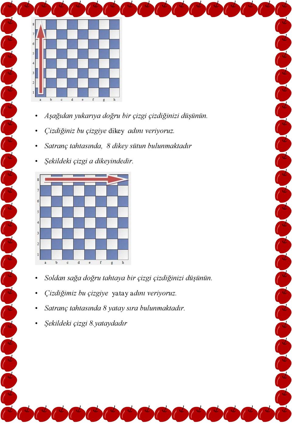 Satranç tahtasında, 8 dikey sütun bulunmaktadır Şekildeki çizgi a dikeyindedir.