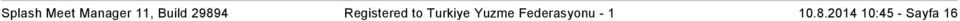 99; 14: 2:40.99; 15-16: 2:25.99; 17-18: 2:25.99; 19 +: 2:21.99 Points: FINA 2014 13 yaş ve büyükler 13 yaş 1. Triady Fauzi Sidik 23 Indonesia 2:05.98 740 A 2. ANTON SHAPOVALOV 15 TURKMENİSTAN 2:30.