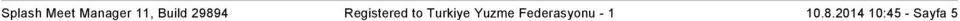 99; 14: 27.99; 15-16: 26.99; 17-18: 26.49; 19 +: 25.99 Points: FINA 2014 13 yaş ve büyükler 13 yaş 1. Triady Fauzi Sidik 23 Indonesia 23.79 679 A 2. Alexis Wijaya Ohmar 20 Indonesia 24.35 633 A 3.