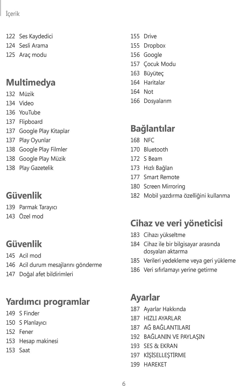 Büyüteç 164 Haritalar 164 Not 166 Dosyalarım Bağlantılar 168 NFC 170 Bluetooth 172 S Beam 173 Hızlı Bağlan 177 Smart Remote 180 Screen Mirroring 182 Mobil yazdırma özelliğini kullanma Cihaz ve veri