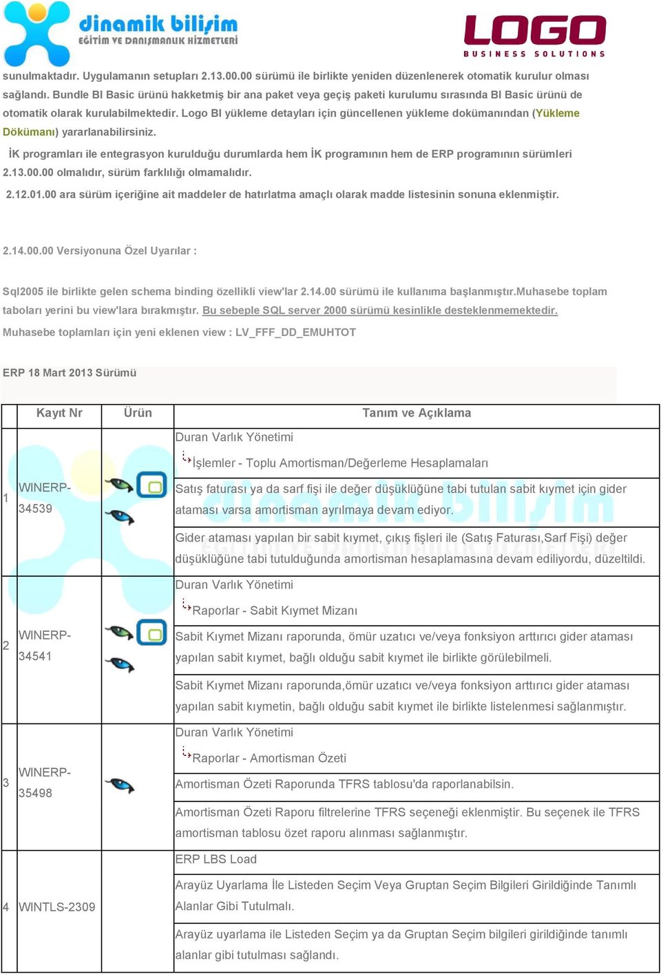 Logo BI yükleme detayları için güncellenen yükleme dokümanından (Yükleme Dökümanı) yararlanabilirsiniz.