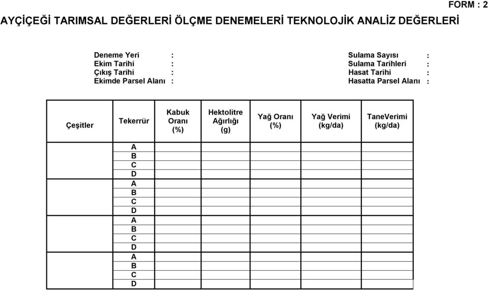 Tarihi : Ekimde Parsel lanı : Hasatta Parsel lanı : Çeşitler Tekerrür Kabuk