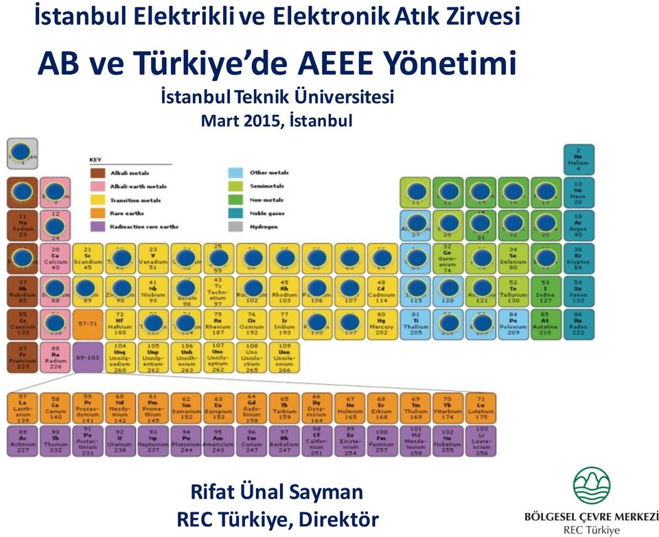 İstanbul Teknik Üniversitesi Mart 2015,