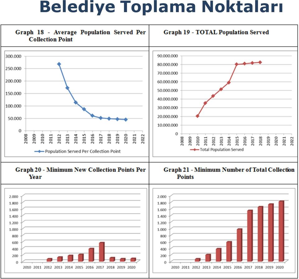 Noktaları