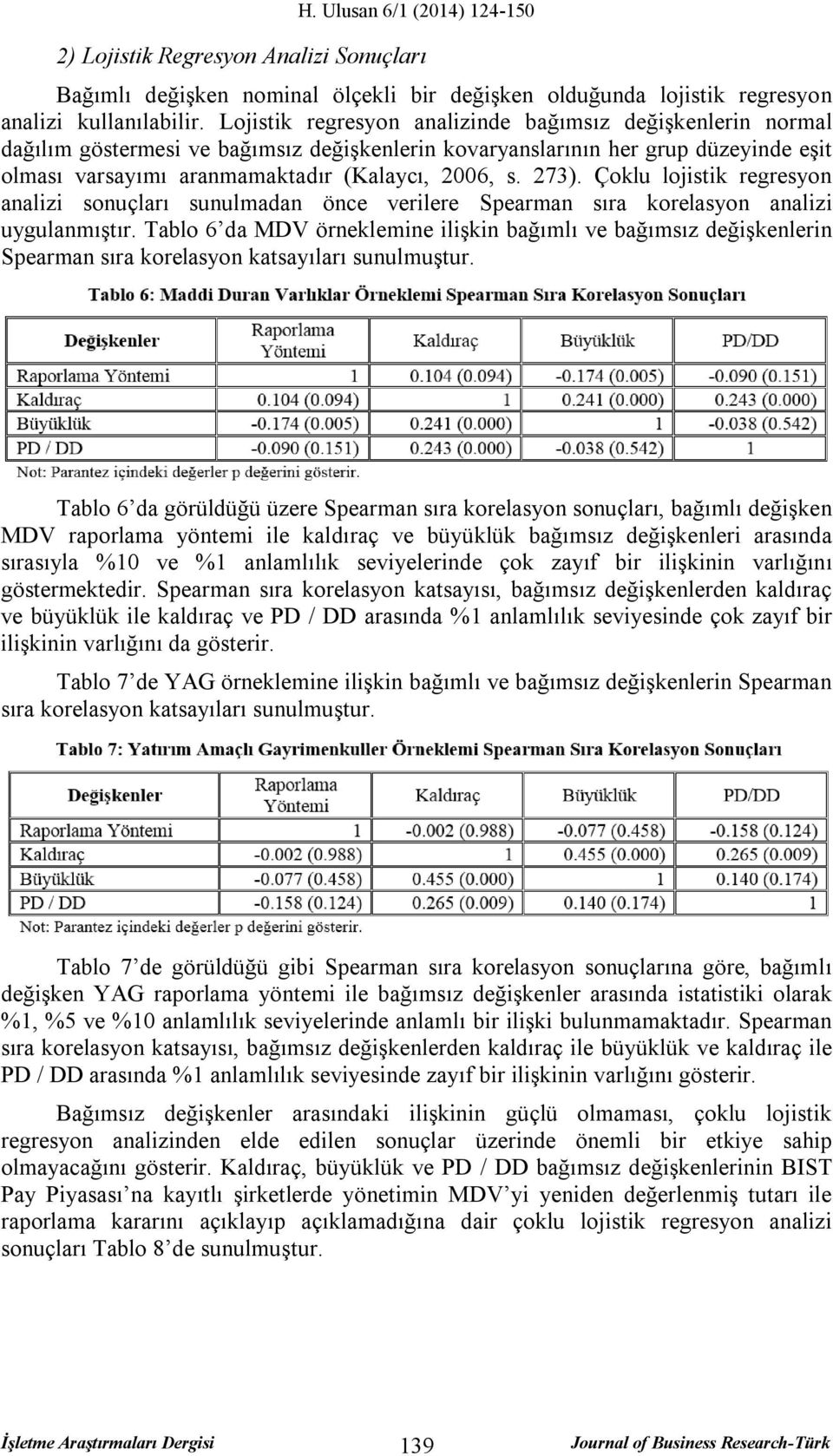 273). Çoklu lojistik regresyon analizi sonuçları sunulmadan önce verilere Spearman sıra korelasyon analizi uygulanmıştır.