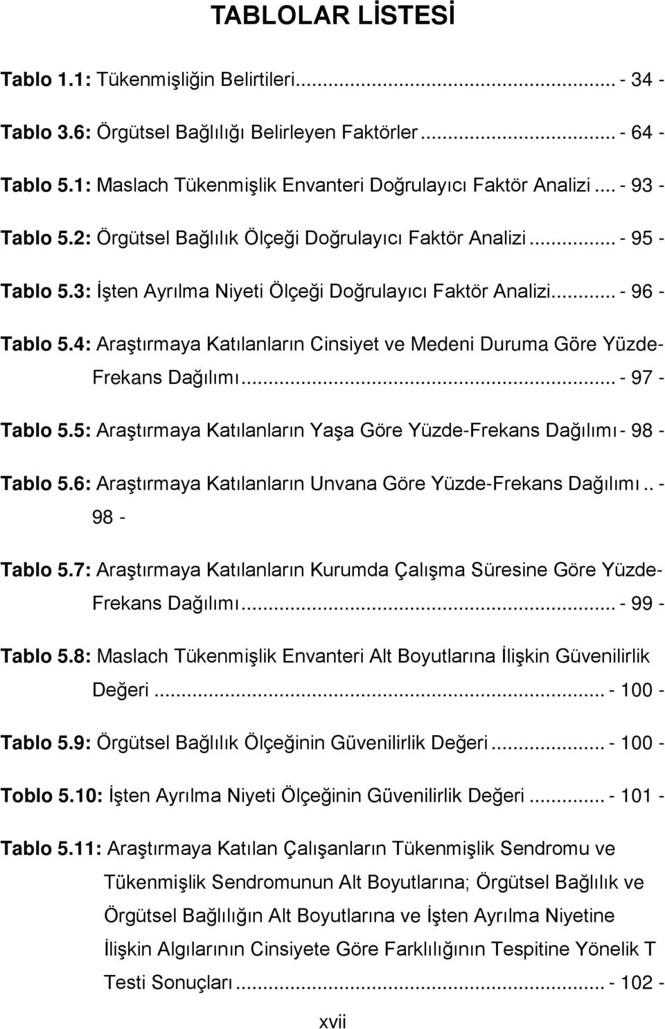 4: Araştırmaya Katılanların Cinsiyet ve Medeni Duruma Göre Yüzde- Frekans Dağılımı... - 97 - Tablo 5.5: Araştırmaya Katılanların Yaşa Göre Yüzde-Frekans Dağılımı - 98 - Tablo 5.