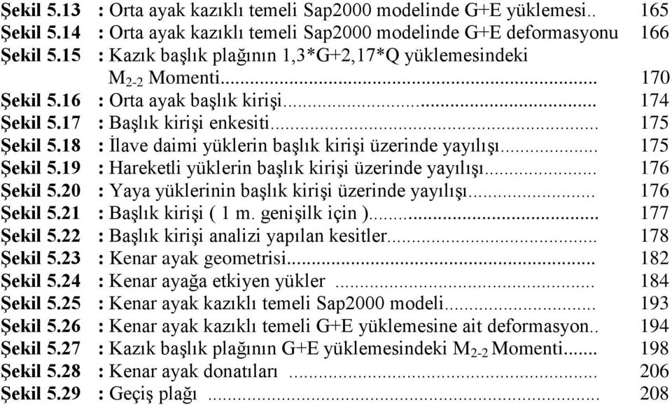 18 : İlave daimi yüklerin başlık kirişi üzerinde yayılışı... 175 Şekil 5.19 : Hareketli yüklerin başlık kirişi üzerinde yayılışı... 176 Şekil 5.0 : Yaya yüklerinin başlık kirişi üzerinde yayılışı.