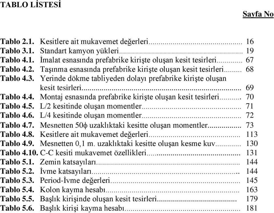 .. 70 Tablo 4.5. L/ kesitinde oluşan momentler... 71 Tablo 4.6. L/4 kesitinde oluşan momentler... 7 Tablo 4.7. Mesnetten 50 uzaklıktaki kesitte oluşan momentler... 73 Tablo 4.8.