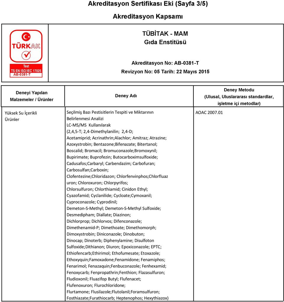 Chlorfenvinphos;Chlorfluaz uron; Chloroxuron; Chlorpyrifos; Chlorsulfuron; Chlorthiamid; Cinidon Ethyl; Cyazofamid; Cyclanilide; Cycloate;Cymoxanil; Cyproconazole; Cyprodinil; Demeton-S-Methyl;