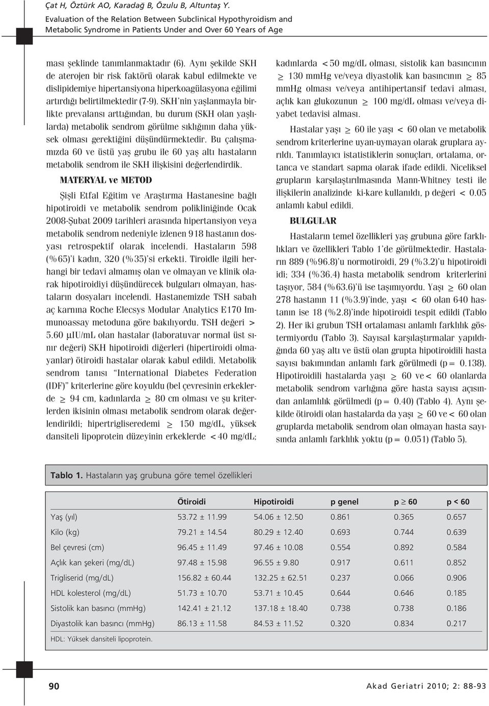 SKH nin yafllanmayla birlikte prevalans artt ndan, bu durum (SKH olan yafll - larda) metabolik sendrom görülme s kl n n daha yüksek olmas gerekti ini düflündürmektedir.