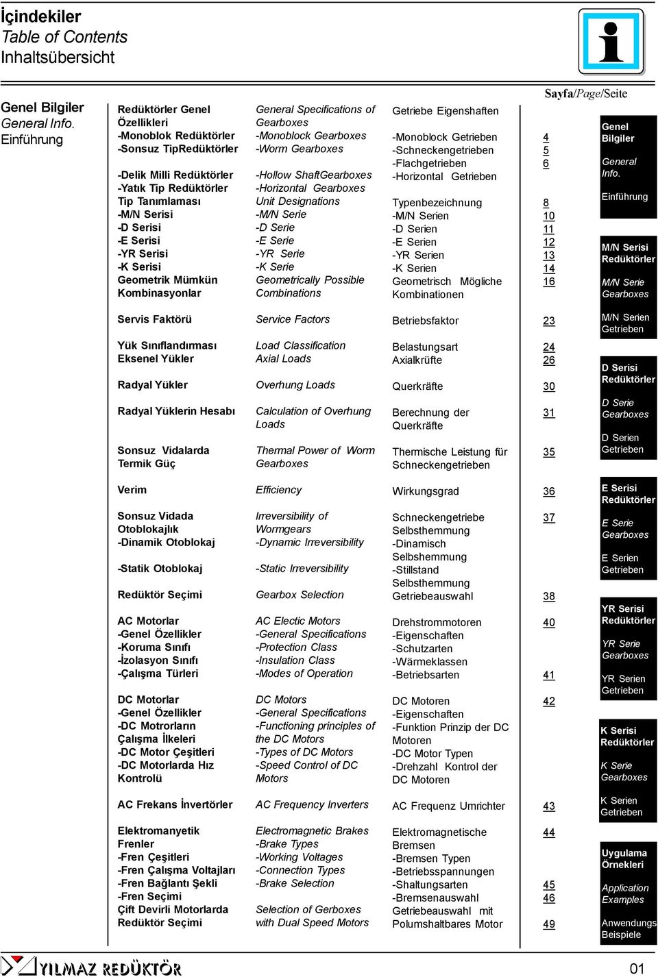 ümkün Kombinasyonlar General Specifications of Gearboxes -onoblock Gearboxes -Worm Gearboxes -Hollow ShaftGearboxes -Horizontal Gearboxes Unit Designations -/N Serie -D Serie -E Serie -YR Serie -K