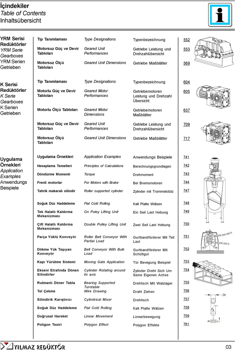 Tanımlaması otorlu Güç ve Devir Tabloları otorlu Ölçü Tabloları Type Designations Geared otor Performances Geared otor Dimensions Typenbezeichnung Getriebemotoren Leistung und Drehzahl Übersicht