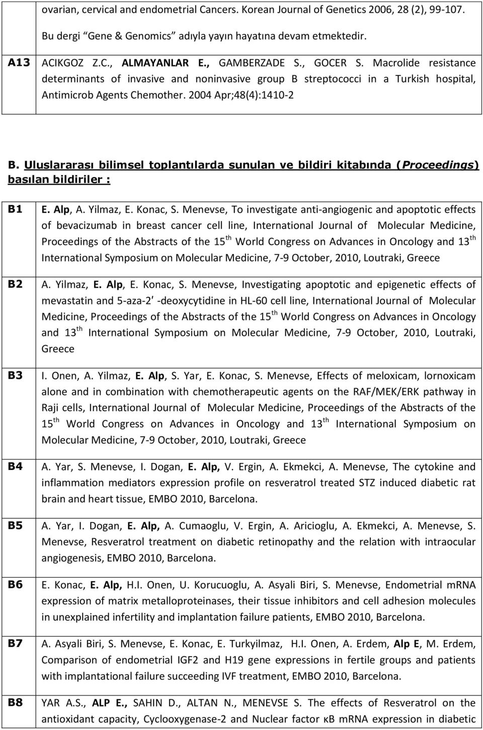 Uluslararası bilimsel toplantılarda sunulan ve bildiri kitabında (Proceedings) basılan bildiriler : B1 B2 B3 B4 E. Alp, A. Yilmaz, E. Konac, S.