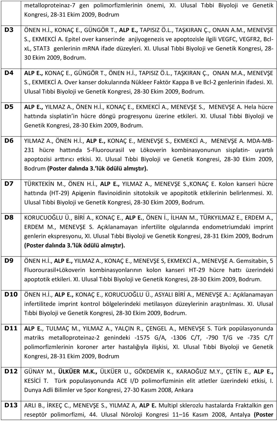 Ulusal Tıbbi Biyoloji ve Genetik Kongresi, 28-30 Ekim 2009, Bodrum. ALP E., KONAÇ E., GÜNGÖR T., ÖNEN H.İ., TAPISIZ Ö.L., TAŞKIRAN Ç., ONAN M.A., MENEVŞE S., EKMEKCİ A.