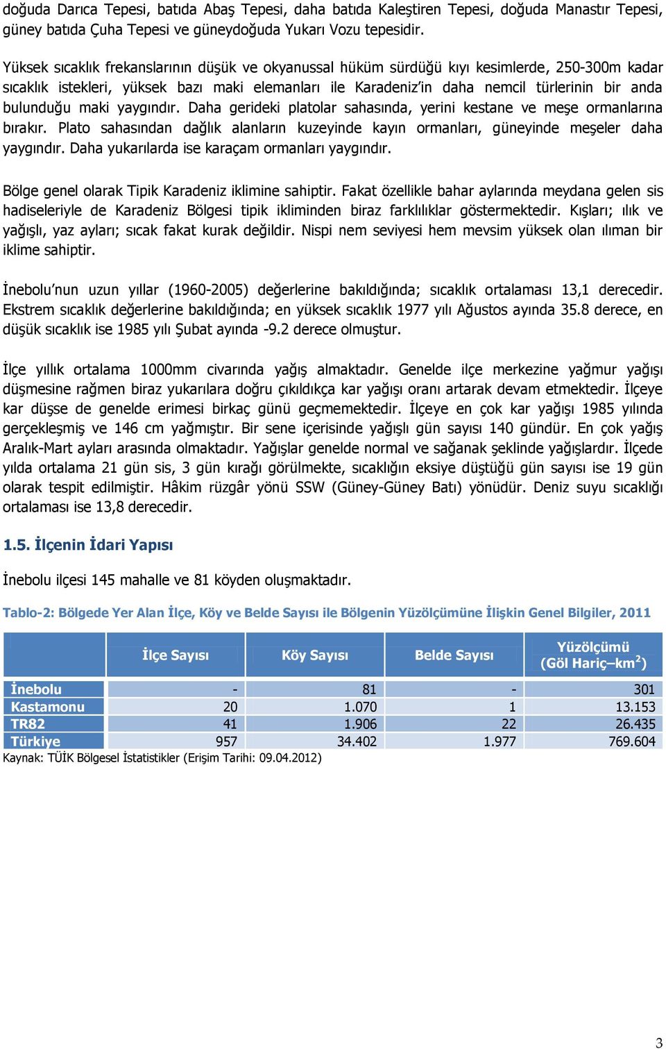 bulunduğu maki yaygındır. Daha gerideki platolar sahasında, yerini kestane ve meşe ormanlarına bırakır. Plato sahasından dağlık alanların kuzeyinde kayın ormanları, güneyinde meşeler daha yaygındır.