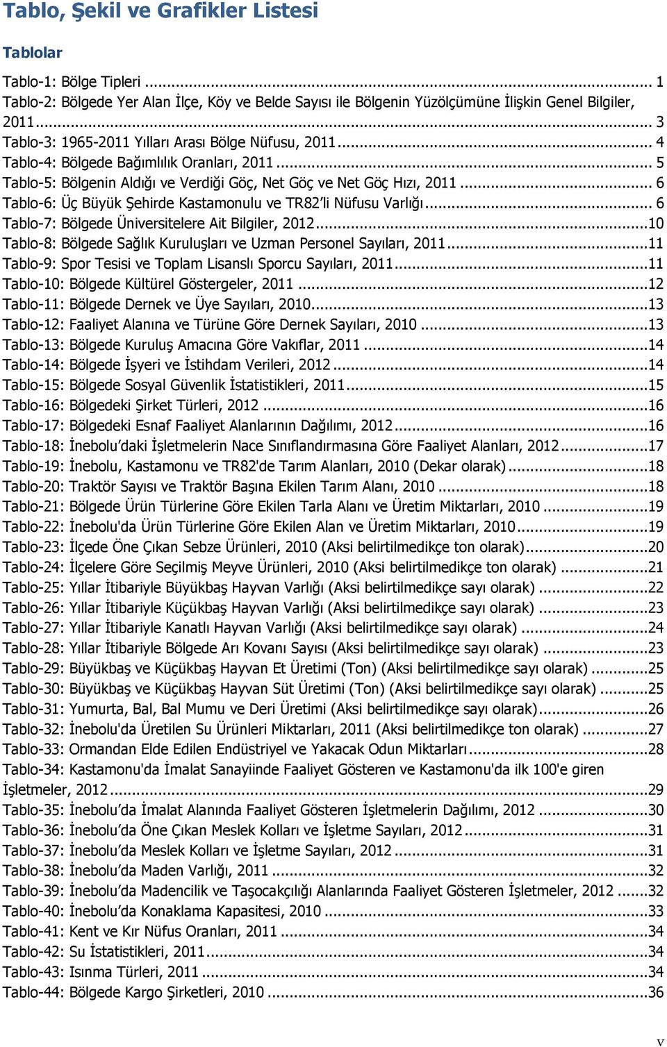 .. 6 Tablo-6: Üç Büyük Şehirde Kastamonulu ve TR82 li Nüfusu Varlığı... 6 Tablo-7: Bölgede Üniversitelere Ait Bilgiler, 2012...10 Tablo-8: Bölgede Sağlık Kuruluşları ve Uzman Personel Sayıları, 2011.