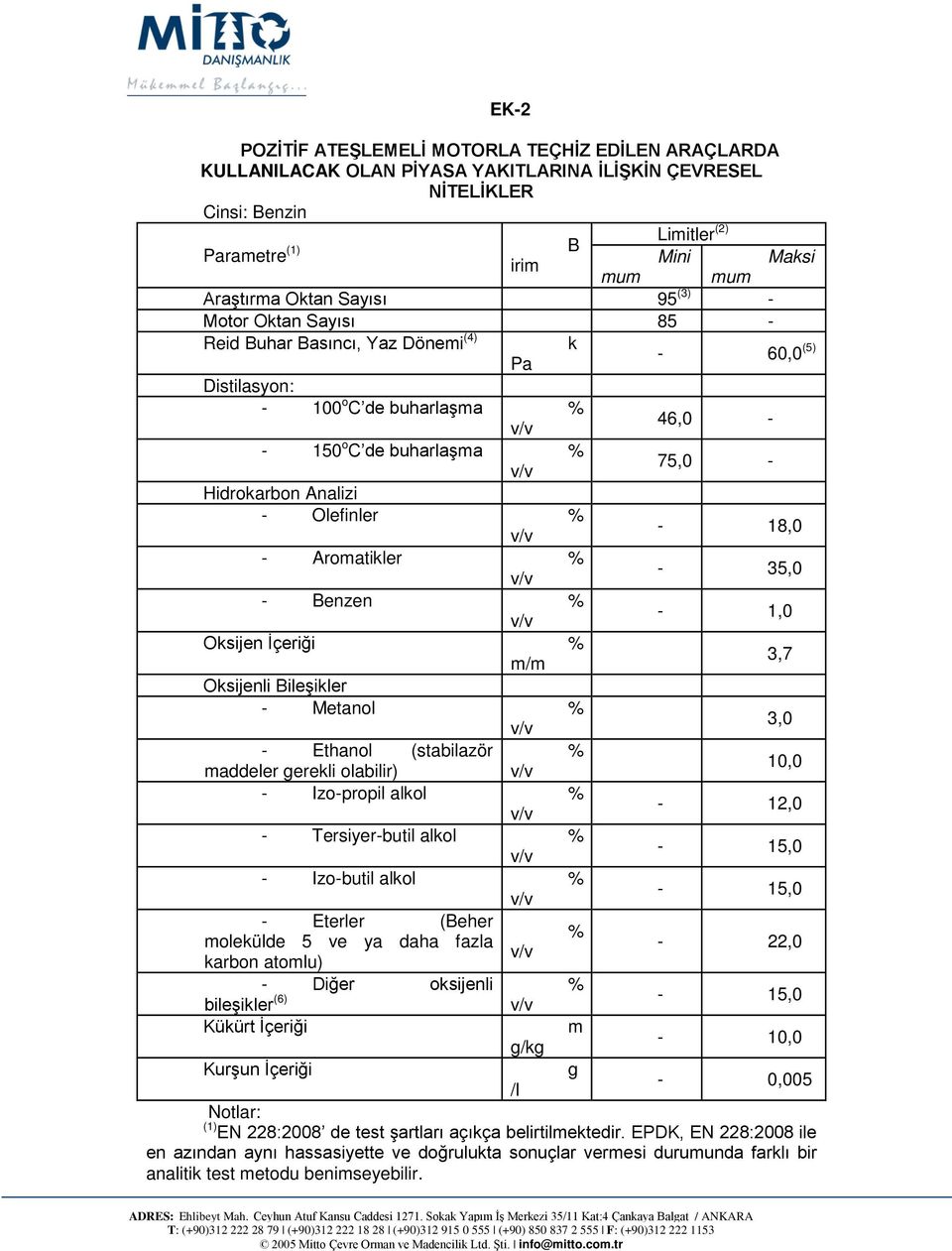 Analizi - Olefinler % - Aromatikler % - Benzen % Oksijen İçeriği % m/m Oksijenli Bileşikler - Metanol % - Ethanol (stabilazör % maddeler gerekli olabilir) - Izo-propil alkol % - Tersiyer-butil alkol