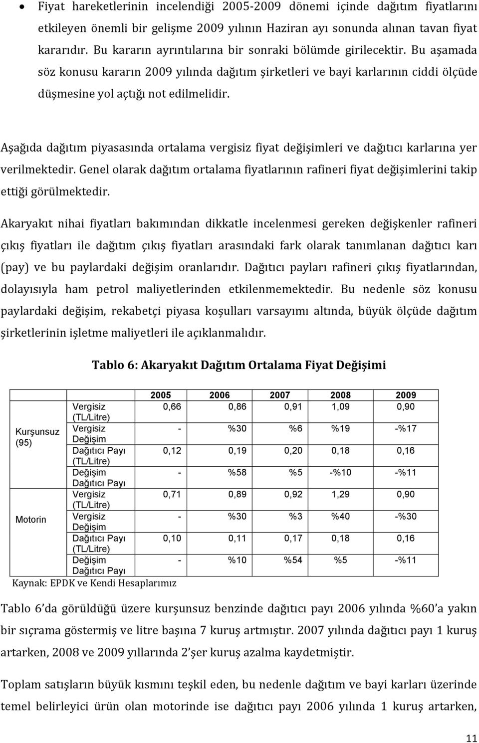 Aşağıda dağıtım piyasasında ortalama vergisiz fiyat değişimleri ve dağıtıcı karlarına yer verilmektedir.