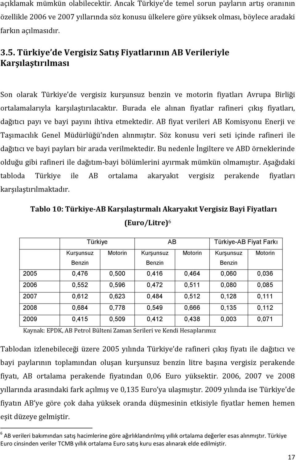 Burada ele alınan fiyatlar rafineri çıkış fiyatları, dağıtıcı payı ve bayi payını ihtiva etmektedir. AB fiyat verileri AB Komisyonu Enerji ve Taşımacılık Genel Müdürlüğü nden alınmıştır.