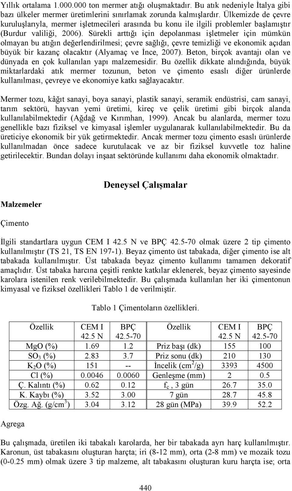 Sürekli arttığı için depolanması işletmeler için mümkün olmayan bu atığın değerlendirilmesi; çevre sağlığı, çevre temizliği ve ekonomik açıdan büyük bir kazanç olacaktır (Alyamaç ve İnce, 2007).