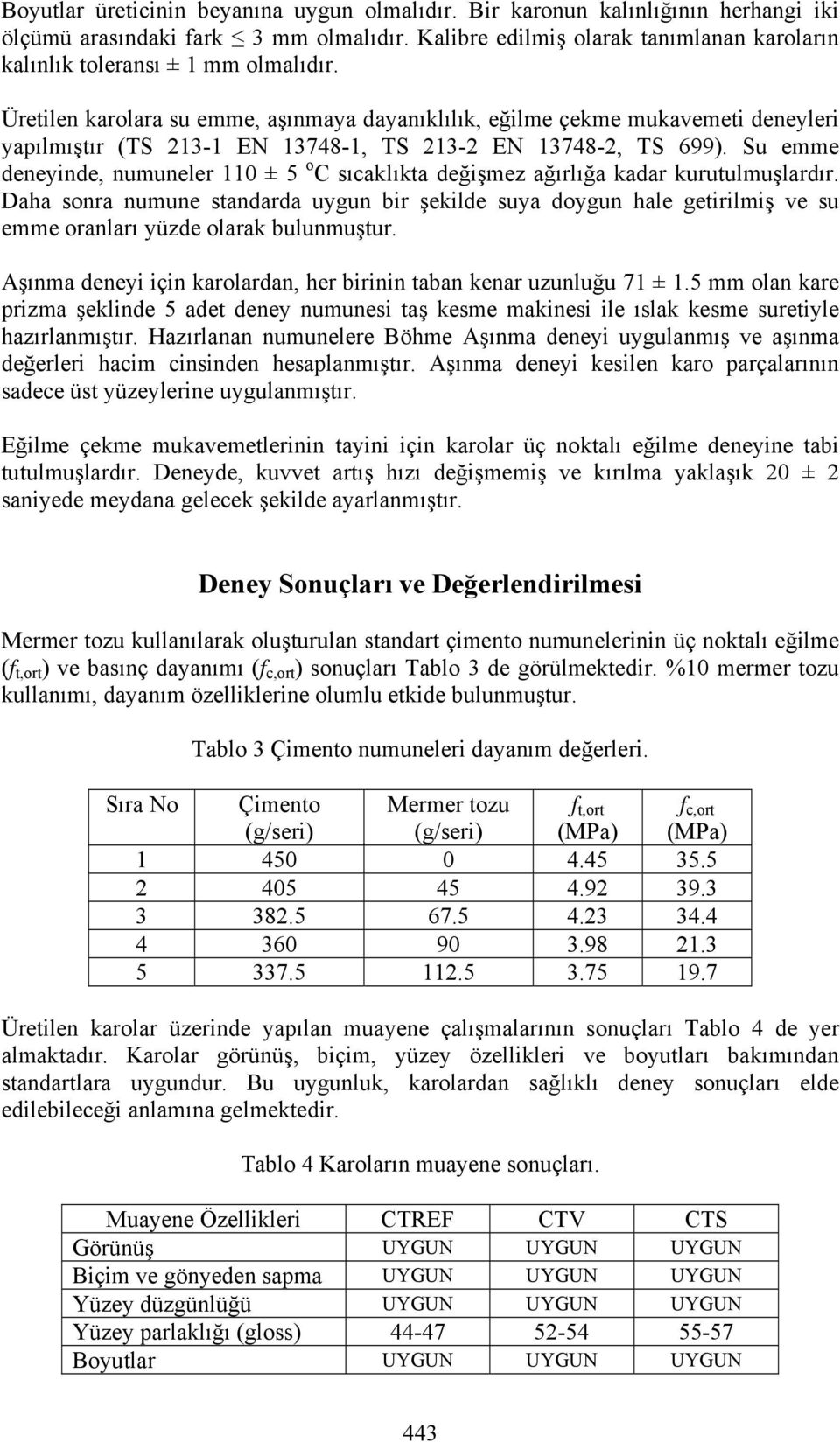 Üretilen karolara su emme, aşınmaya dayanıklılık, eğilme çekme mukavemeti deneyleri yapılmıştır (TS 213-1 EN 13748-1, TS 213-2 EN 13748-2, TS 699).