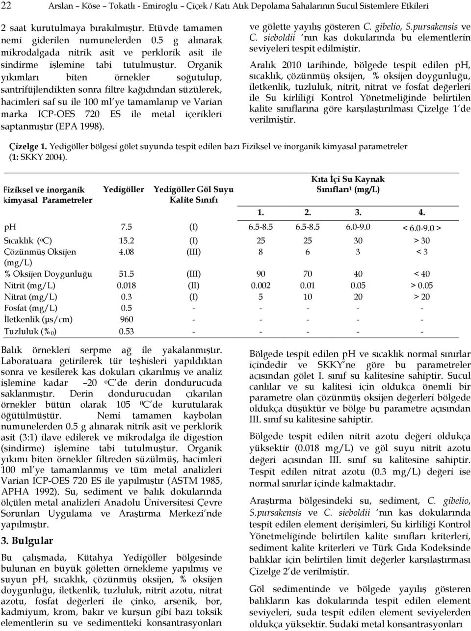 Organik yıkımları biten örnekler soğutulup, santrifüjlendikten sonra filtre kağıdından süzülerek, hacimleri saf su ile 100 ml ye tamamlanıp ve Varian marka ICP-OES 720 ES ile metal içerikleri