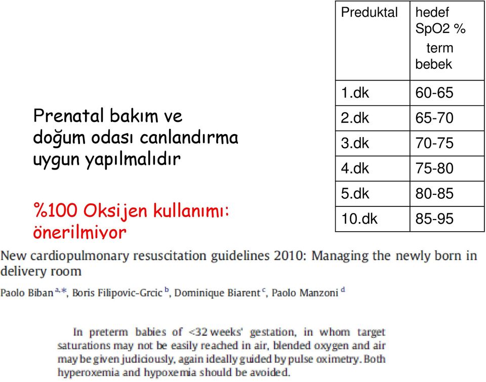 %100 Oksijen kullanımı: önerilmiyor 1.dk 60-65 2.