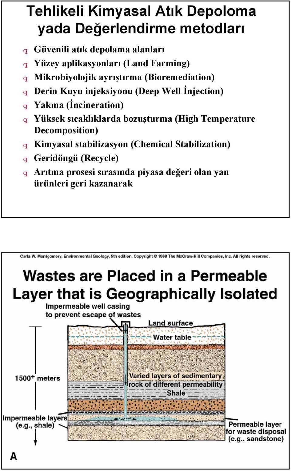 İnjection) Yakma (İncineration) Yüksek sıcaklıklarda bozuşturma (High Temperature Decomposition) Kimyasal