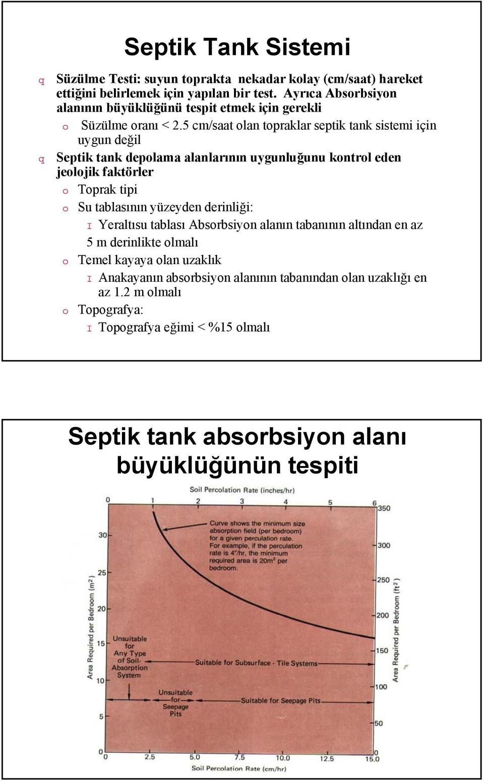 5 cm/saat olan topraklar septik tank sistemi için uygun değil Septik tank depolama alanlarının uygunluğunu kontrol eden jeolojik faktörler Toprak tipi Su tablasının