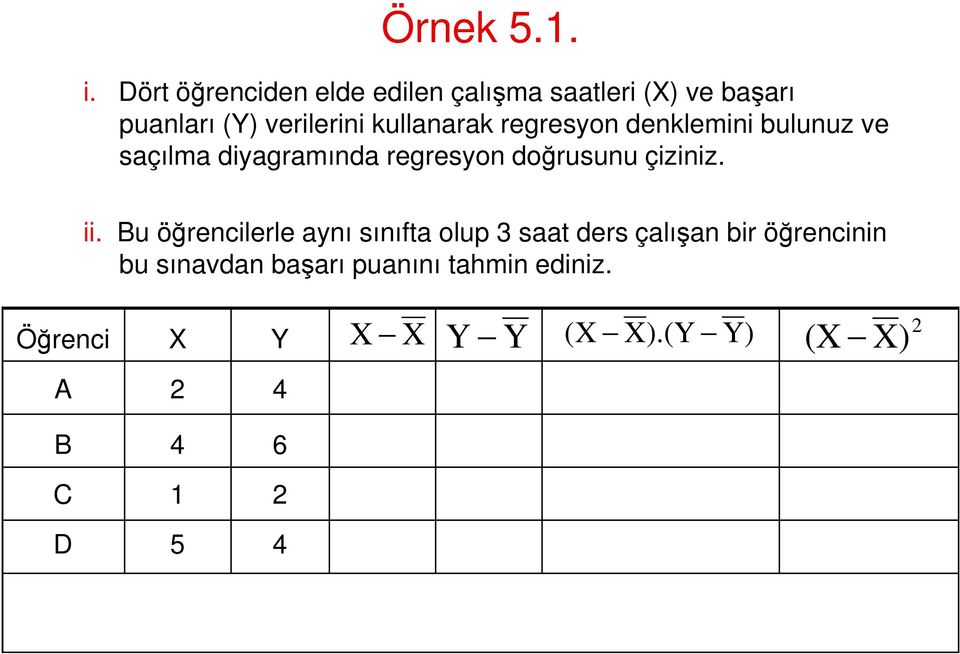 kullanarak regresyon denklemini bulunuz ve saçılma diyagramında regresyon doğrusunu çiziniz.