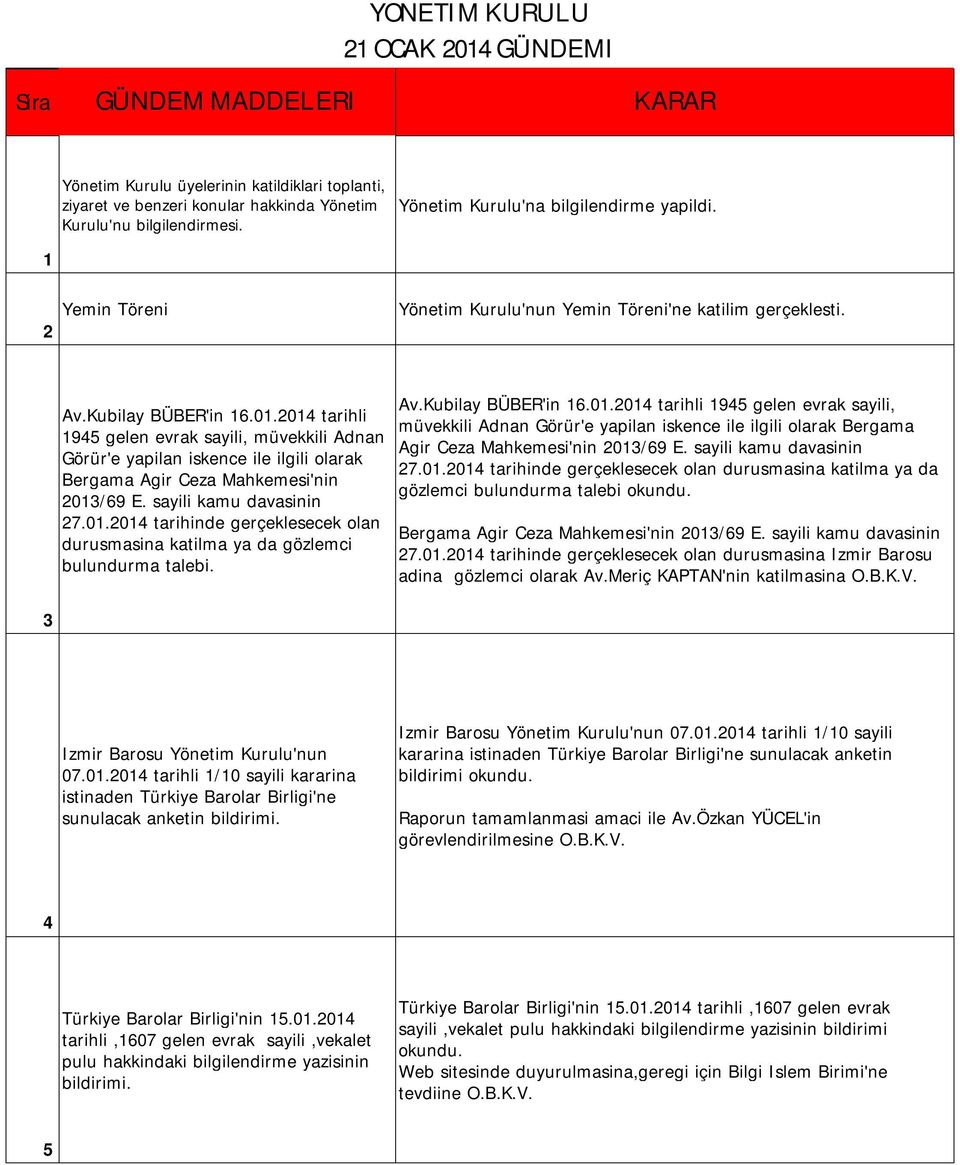 2014 tarihli 1945 gelen evrak sayili, müvekkili Adnan Görür'e yapilan iskence ile ilgili olarak Bergama Agir Ceza Mahkemesi'nin 2013/69 E. sayili kamu davasinin 27.01.2014 tarihinde gerçeklesecek olan durusmasina katilma ya da gözlemci bulundurma talebi.