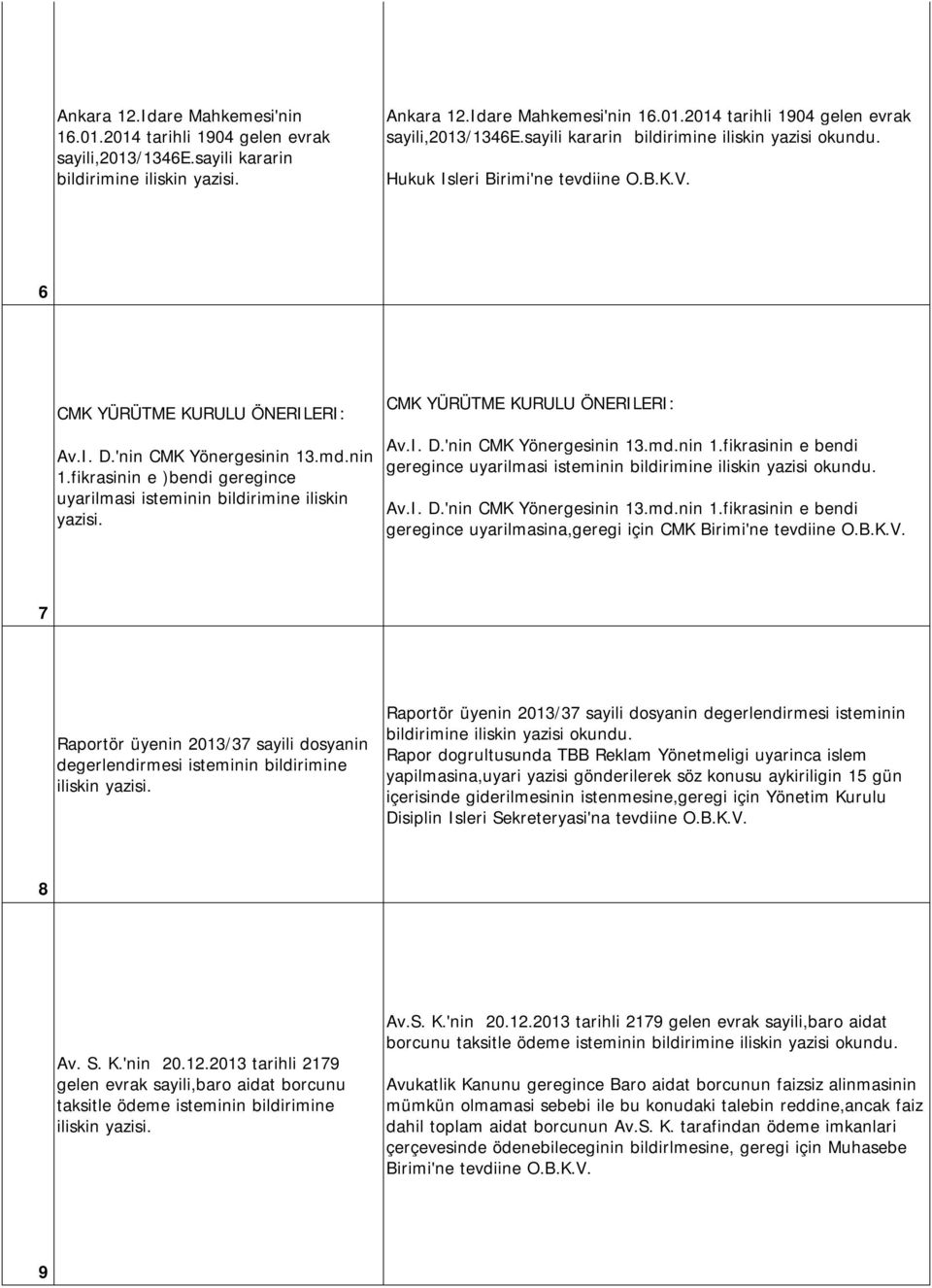 CMK YÜRÜTME KURULU ÖNERILERI: Av.I. D.'nin CMK Yönergesinin 13.md.nin 1.fikrasinin e bendi geregince uyarilmasi isteminin bildirimine iliskin yazisi okundu. Av.I. D.'nin CMK Yönergesinin 13.md.nin 1.fikrasinin e bendi geregince uyarilmasina,geregi için CMK Birimi'ne tevdiine O.
