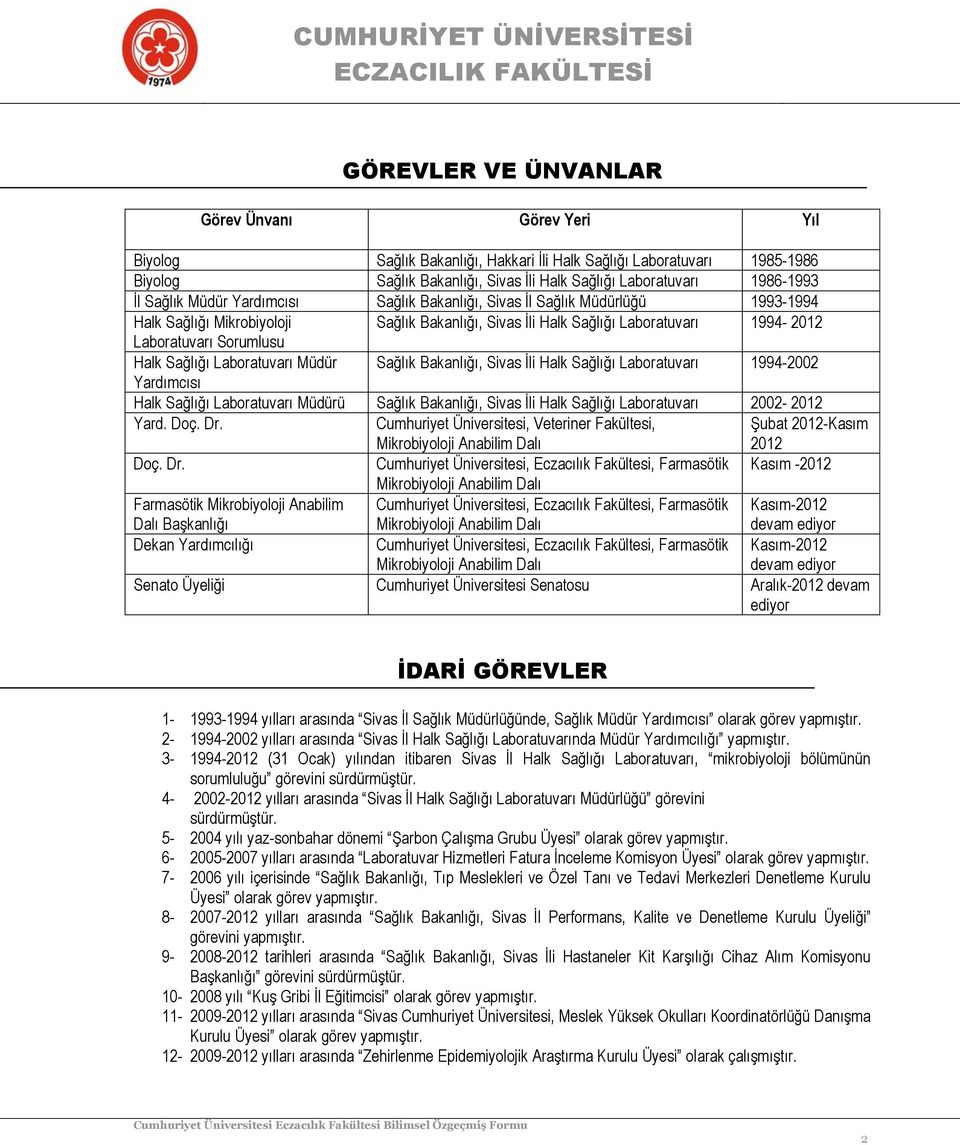 Sağlığı Laboratuvarı Müdür Sağlık Bakanlığı, Sivas İli Halk Sağlığı Laboratuvarı 1994-2002 Yardımcısı Halk Sağlığı Laboratuvarı Müdürü Sağlık Bakanlığı, Sivas İli Halk Sağlığı Laboratuvarı 2002-2012