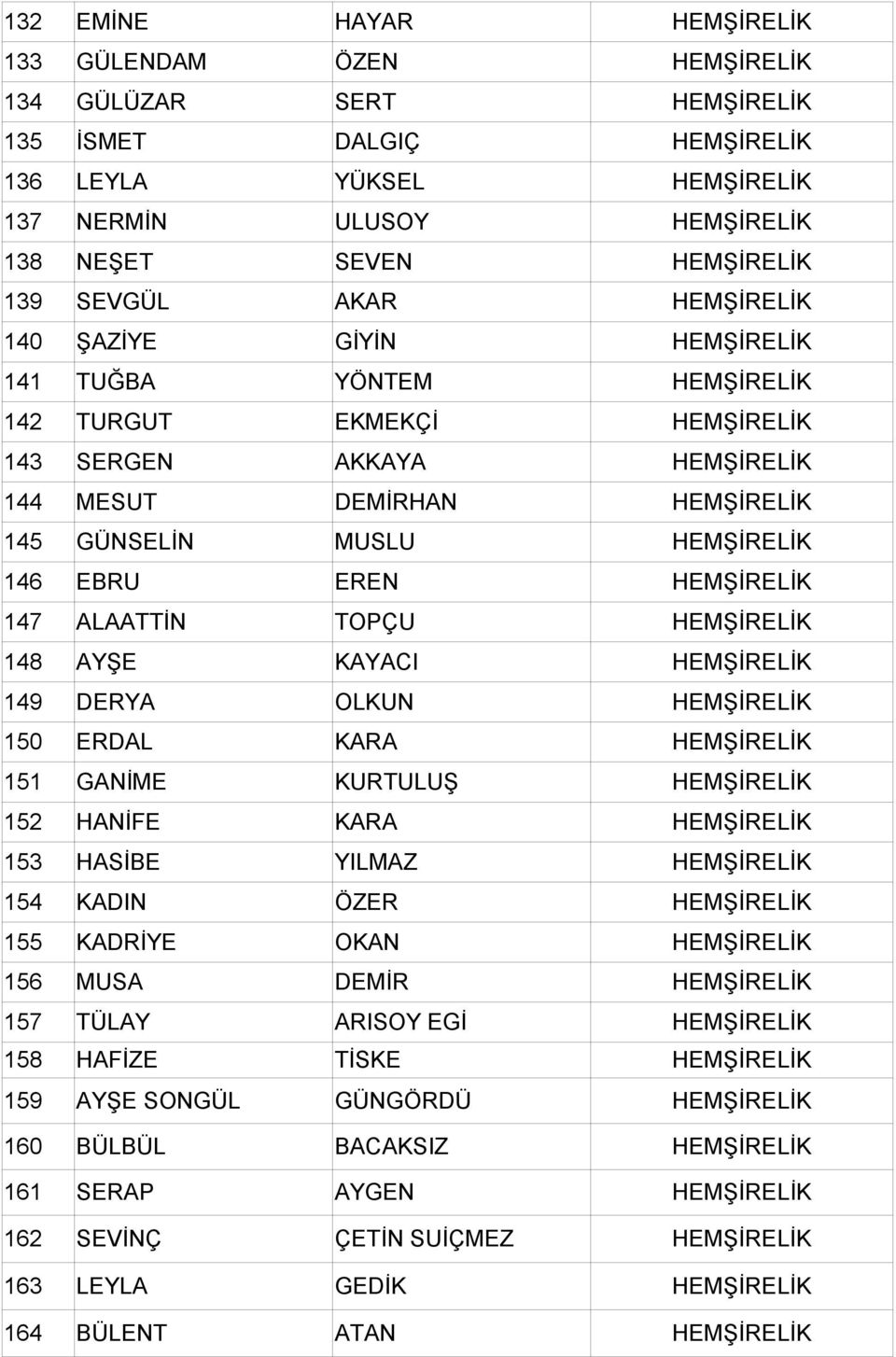 146 EBRU EREN HEMŞİRELİK 147 ALAATTİN TOPÇU HEMŞİRELİK 148 AYŞE KAYACI HEMŞİRELİK 149 DERYA OLKUN HEMŞİRELİK 150 ERDAL KARA HEMŞİRELİK 151 GANİME KURTULUŞ HEMŞİRELİK 152 HANİFE KARA HEMŞİRELİK 153